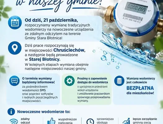 Stara Błotnica: rusza bezpłatna wymiana wodomierzy na urządzenia ze zdalnym odczytem